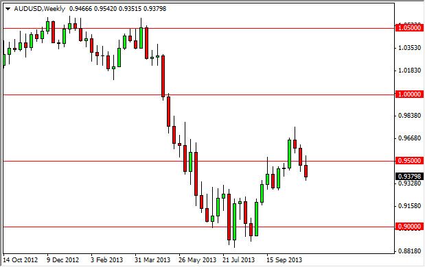 AUDUSD Weekly 111113